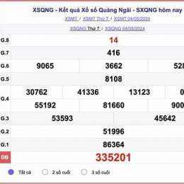 xổ số quảng ngãi ngày 11 tháng 04