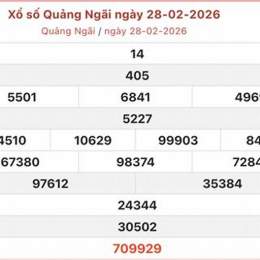 xổ số quảng ngãi ngày 28