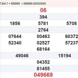 xổ số quảng ngãi ngày mùng 9 tháng 5