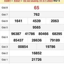 xổ số quảng trị ngày thứ năm
