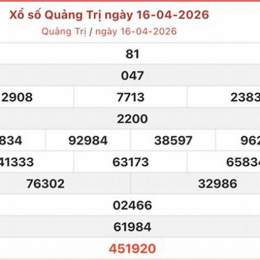 xổ số quảng trị trực tiếp