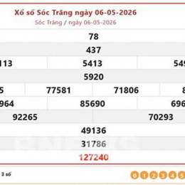 xo so soc trang 13 5