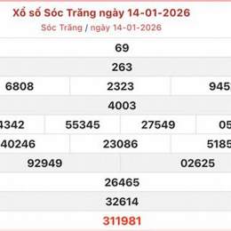xo so soc trang 14 1