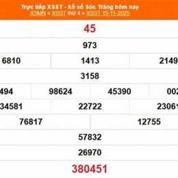 xổ số sóc trăng 19 tháng 11 năm 2025