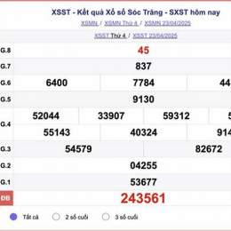 xổ số sóc trăng 30 ngày qua