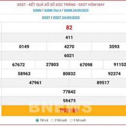 xổ số sóc trăng ngày 20