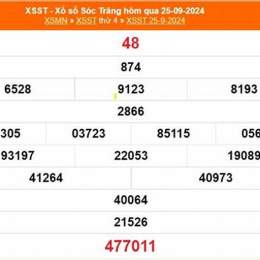 xổ số sóc trăng ngày 25 tháng 3