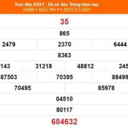 xổ số sóc trăng ngày 3 tháng 6 năm 2006