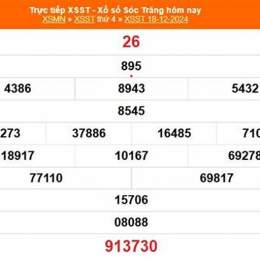 xổ số sóc trăng ngày 8 tháng 7 năm 2006