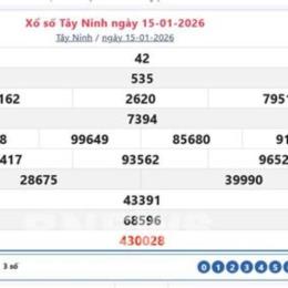 xo so tay ninh 22 1
