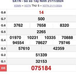 xo so tay ninh 4 12