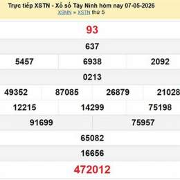 xo so tay ninh 7 5