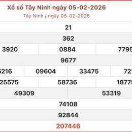 xổ số tây ninh ngày 26 tháng 03 năm 2026