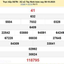 xổ số tây ninh ngày 9 tháng 4 năm 2016