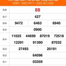 xổ số thành phố 29 tháng 09