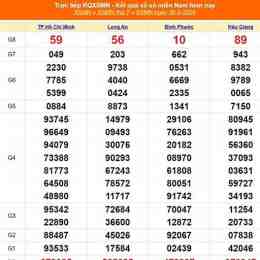 xổ số thành phố 30 tháng 3