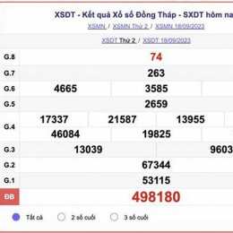 xổ số thành phố đồng tháp trong tuần