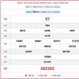 xổ số thứ 4 khánh hòa