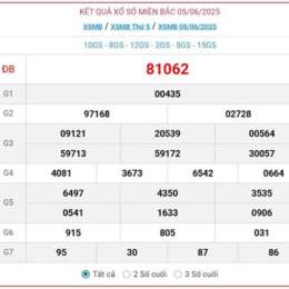 xo so thu 5mb