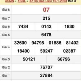 xổ số thứ ba hàng tuần xổ số thứ ba