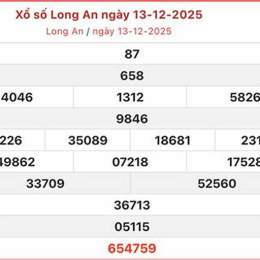 xổ số thứ bảy long an thành phố