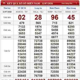 xổ số thứ bảy ngày 1 tháng 11
