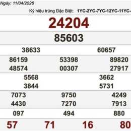 xổ số thứ bảy ngày 11 tháng 04