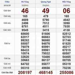 xổ số thứ bảy ngày 15 tháng 11