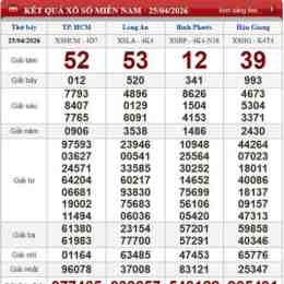 xổ số thứ bảy ngày 25
