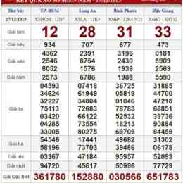 xổ số thứ bảy ngày 27 tháng 12
