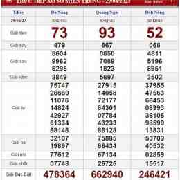 xổ số thứ bảy ngày 29 tháng 8