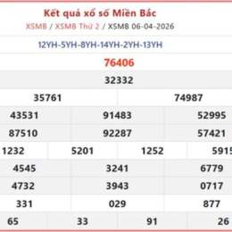 xổ số thứ đài hà nội