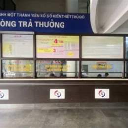 xổ số thủ đô hà nội hàng tuần