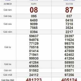 xổ số thứ hai ba đài hôm nay