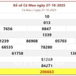 xổ số thứ hai cà mau hàng tuần