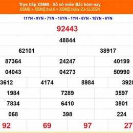 xổ số thứ hai ngày 23 tháng 2
