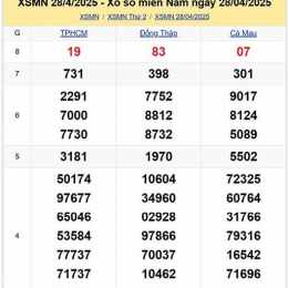 xổ số thứ hai tuần sau