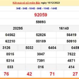 xổ số thử miền bắc thứ tư