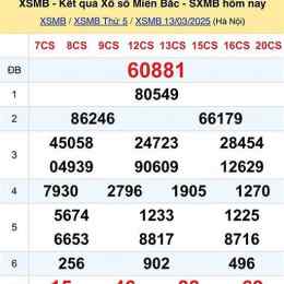 xổ số thứ sáu mb