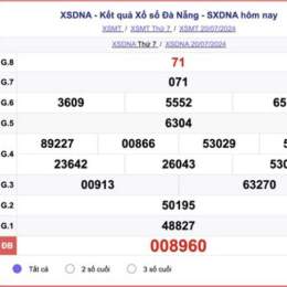 xổ số thứ tư đài đà nẵng