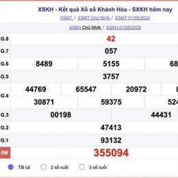 xổ số thứ tư đài khánh hòa hôm nay