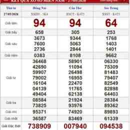 xổ số thứ tư hôm nay miền nam