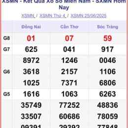 xổ số thứ tư miền nam thứ tư