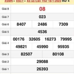 xổ số thứ tư xổ số thứ tư hàng tuần