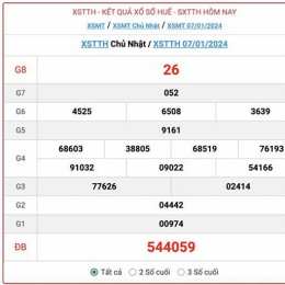 xổ số thừa thiên huế chủ nhật hôm nay