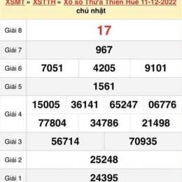 xổ số thừa thiên huế ngày 1 tháng 2