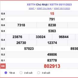 xổ số thừa thiên huế ngày 11 tháng 1