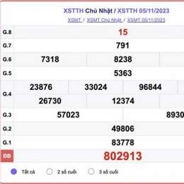 xổ số thừa thiên huế ngày 5 tháng 10