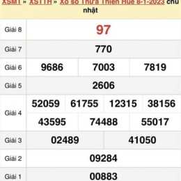 xổ số thừa thiên huế ngày 8 tháng 3