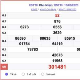 xổ số thừa thiên huế xổ số thừa thiên huế
